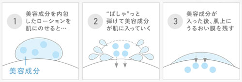 とろぱしゃ