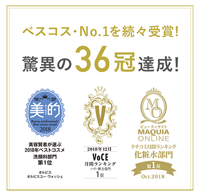 ベストコスメ36冠